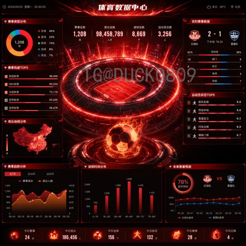 详细2026年世界杯实时比分集锦：全方位观赛指南与精彩回顾